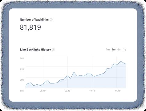 free unlimited backlink checker|Free Backlink Checker With Historical and New/Lost .